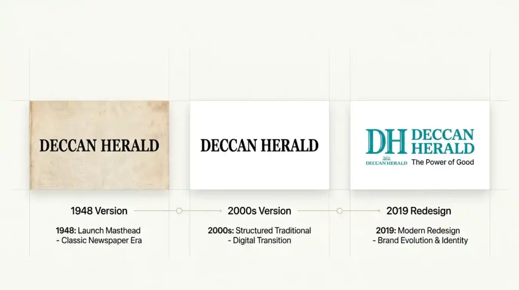 deccan herald logo image